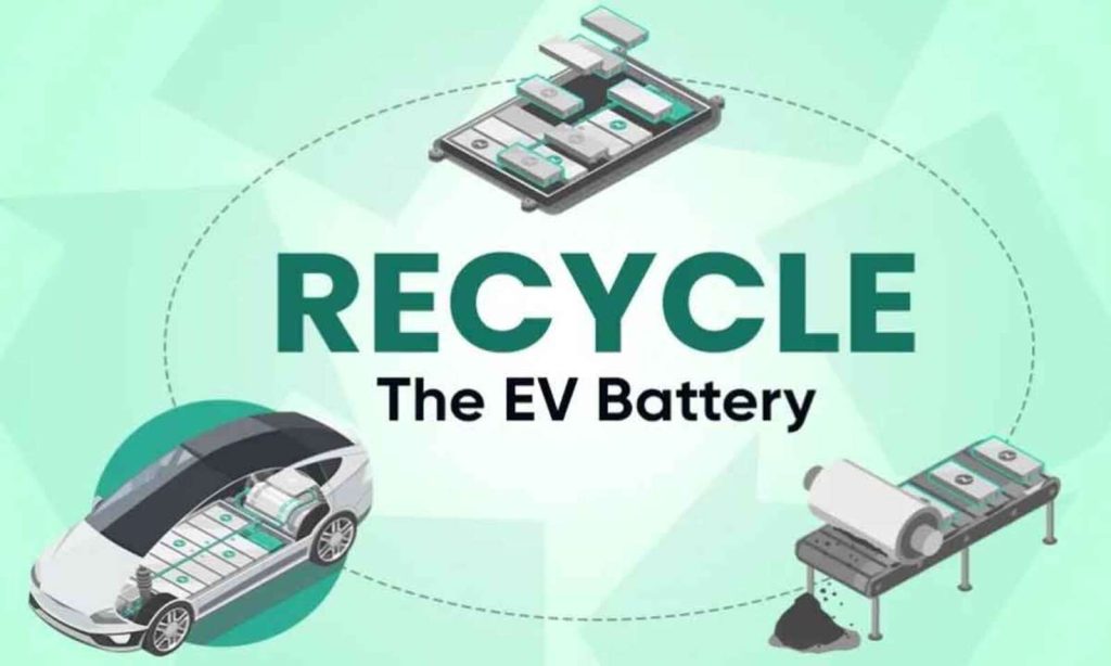 Why India Must Increase Its Recycling Efforts for Batteries from Electric Vehicles